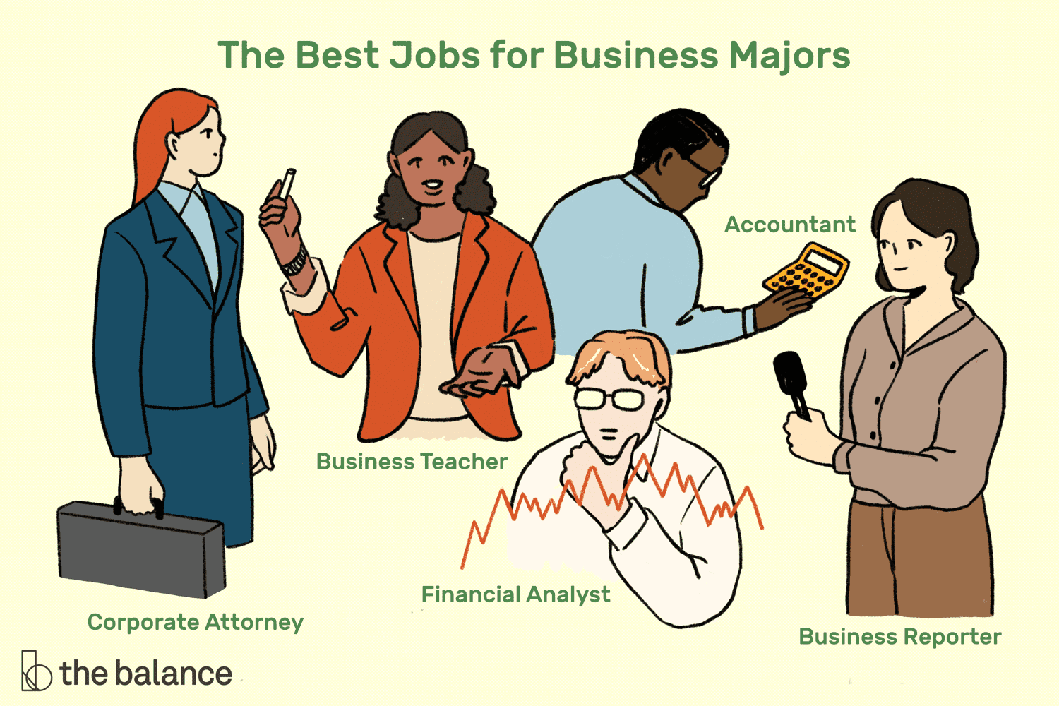 unique jobs for business majors